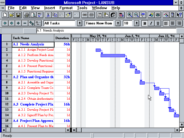 Micosoft Project 4 - Edit